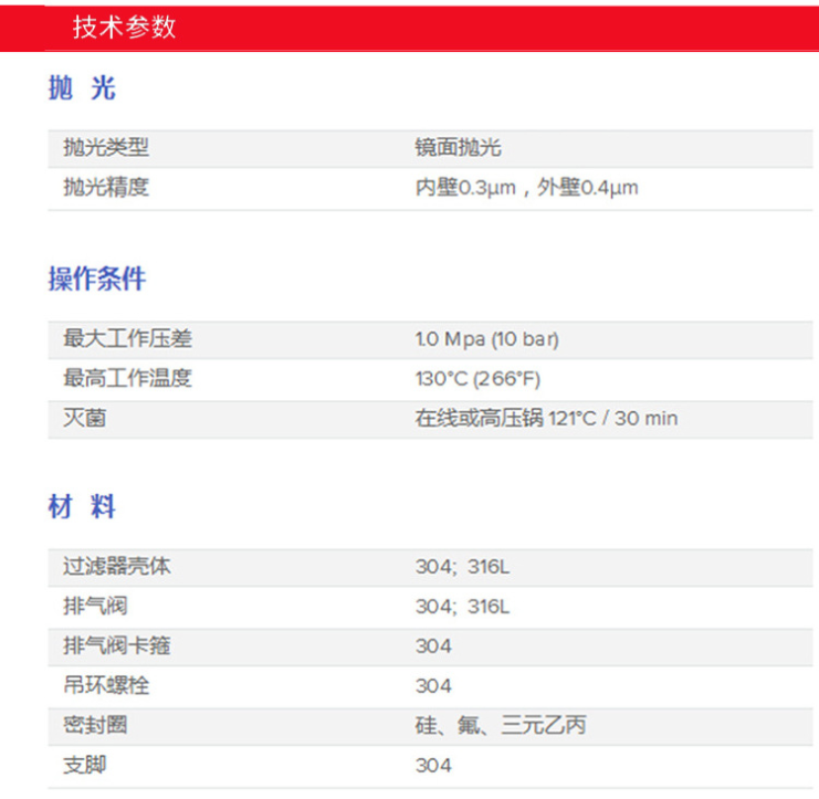 鈦棒過濾器技術參數(shù)